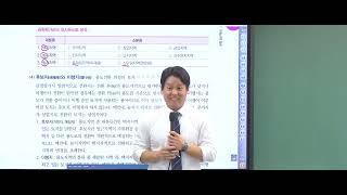 [공전무 - 공인중개사 인강 추천] 2024년 EBS 공인중개사시험 독학 교재 1차 부동산학개론 이론강의 송도윤 교수 - 3강