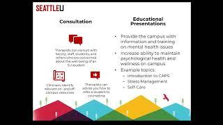 Seattle University's Counseling & Psychological Services (CAPS) Overview