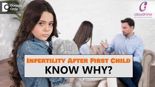 Secondary Infertility Treatment in India - Dr. Archana Singh of Cloudnine Hospitals| Doctors' Circle