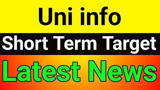 Uniinfo Telecom shareuni info share latest newsuni info share news