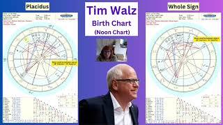 TIM WALZ and His Astrology during the US ELECTIONS 2024 - Will he Help Kamala Harris?