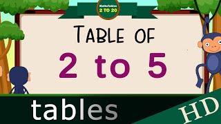 2 to 5 Multiplication, Table of 2 to 5 Multiplication Time of tables 2 to 20 - MathsTables