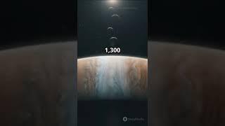 What If Earth Was the Size of Jupiter?  #shorts #ytshorts #trending #science