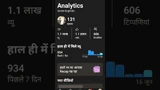 shorts viral kaise kare, how to viral short video, techz Pandit, viral youtube shorts