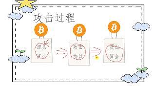 usdt洗钱方法！除了tornado还有什么混币协议？tornado龙卷风混币协议被禁之后还有没有其它洗钱方法？洗钱方法？有偿洗钱，黑客混币原理，黑客高手使用的洗钱方法！黑客洗钱方法有哪些？