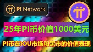 Pi币2025年是否能达到1000美元？市场分析与价格走势预测