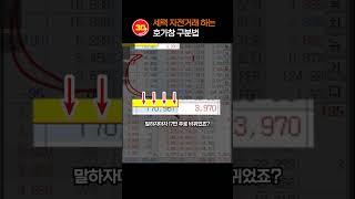 실제 세력이 호가창 자전거래 하는 장면 ㄷㄷ 매도 물량이 쌓이는 이유가 이거였다고?