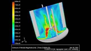 Mixing Technology - CFD from Chemineer partners -  Flexachem