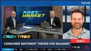 Walmart (WMT) Long Term Outlook