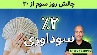 سایکالوژی تریدینگ:راز موفقیت در تریدینگ و میخایین؟