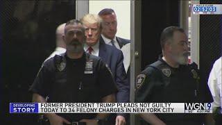 Trump indicted: Here’s what the former president is charged with