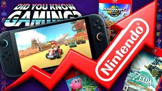 Price Hikes Could Cost Nintendo Big Time