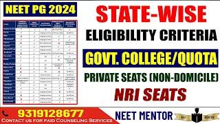 NEET PG 2024 ll State wise Eligibility Criteria for Govt./ Private Colleges (Non-Domicile)/NRI Quota