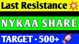 NYKAA SHARE BREAKOUT | NYKAA SHARE PRICE TARGET | NYKAA SHARE LATEST NEWS