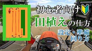 【田植え機】植え方・回り方・設定の仕方【方法・解説】クボタ NW8S 8条