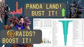 World of Warcraft - Boost it or Bust it Ep9 - Raid Finder Gold