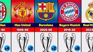ALL UEFA Champions League Winners 1956-2024