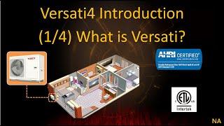 0513 VERSATI4 NA Introduction介绍(1/4) WhatIsVersati何为Versati