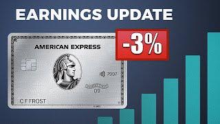 Is Amex’s Amazing Run Coming to an End?