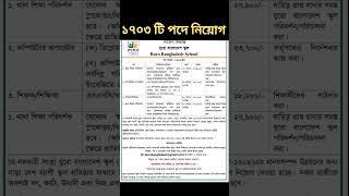 ১৭০৩পদেবুরো বাংলাদেশ এনজিও নিয়োগ ২০২৪। Buro Bangladesh Ngo Job Circular 2024। New Job Circular 2024