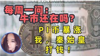 【2.24】美股周线收阴，eth/btc突破失败，黑客发币，市场路在何方？ - #比特币#交易#以太坊#技术分析#BTC#meme