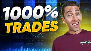 How to Find 1,000% Option Winning Trades [Step by Step]