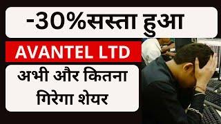 AVANTEL LTD Share Latest News  / Avantel Ltd targets / #AVANTEL LTD Targets