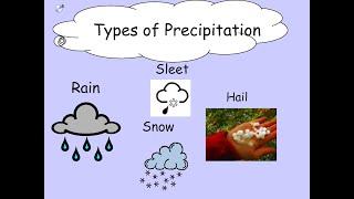 Types Of Precipitation | How do we get Rain, Hail, Freezing Rain, Sleet & Snow