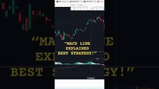 MACD Explained Simply (Increase Your Trading Profits)