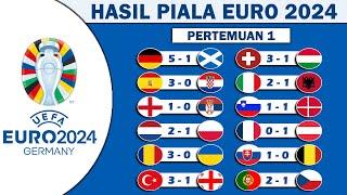Hasil Piala Euro 2024 Pertemuan 1 - Klasemen Piala Euro 2024 Grup A.B.C.D.E dan F