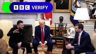 What is President Trump's history with Ukraine? | BBC News