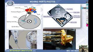 hard disk data recovery common stage and problem (english)