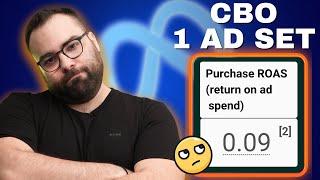 How Many Ad Sets Should You Have in a Facebook CBO Campaign?