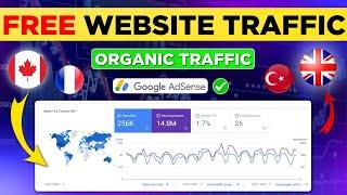 Get Daily 10K+ Organic Clicks From Google | Free Website Traffic Generator | Traffic Spirit | ipts