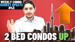 Large Condos Have Been On Fire In Downtown Toronto - 4/13/2022 - Weekly Condo Market Update #43