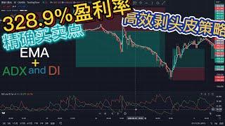 328.9%盈利率的高效剥头皮策略 EMA + ADX and DI 精确买卖点 黄金外汇加密货币 多种周期