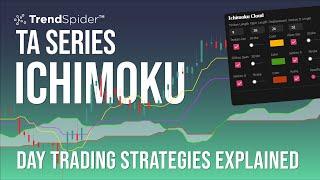 Ichimoku Day Trading Strategies Explained