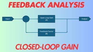 Feedback and Close Loop Gain Analysis - Art of Electronics Exercise 2.21