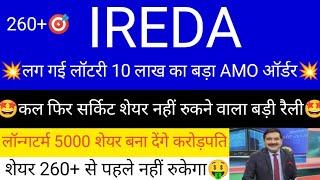 IREDA Share Latest News | IREDA Share Price | IREDA Share | IREDA Share News | IREDA Latest News