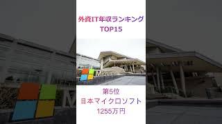 外資系IT企業の年収ランキング2023最新版 #shorts