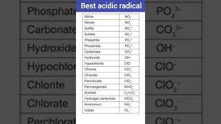 Best acidic radical /Anions #resonancekota #iit #iittrick #neet #neet2024 #education #allen #gk #ssc