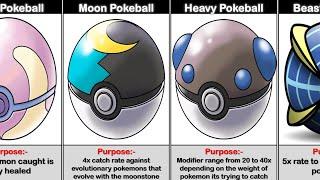 Comparison :- All Rarest PokeBall.