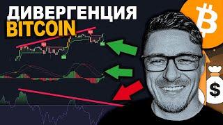  БИТКОИН $104K – ЧТО ДАЛЬШЕ? РАЗБОР КЛЮЧЕВЫХ УРОВНЕЙ И СЦЕНАРИЕВ!
