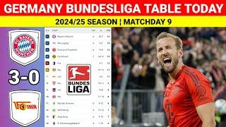 BAYERN MUNCHEN vs UNION BERLIN ¦ Germany Bundesliga Table & Standings 2024/25 Matchday 9