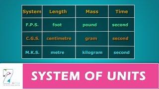 SYSTEM OF UNITS