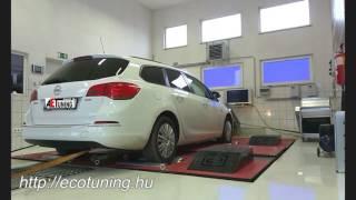 Opel Astra J 1.7CDTI 125LE AET CHIPtuning Referencia Videó Dynoproject teljesítménymérés