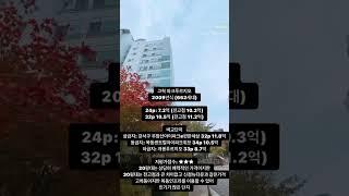 구로구 고척동 고척파크푸르지오 전경입니다. 도로 맞은편 목동11단지와 접하고 있고 근처에 준신축단지가 많이없어 희소성있는 아파트입니다.