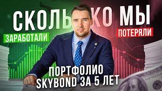 Сколько можно заработать на бирже? Портфолио Sky Bond. Результаты инвестирования