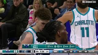 LaMelo Ball | Charlotte Hornets at Minnesota Timberwolves | Full Box Score