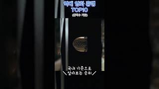 국내 역대 영화 순위 TOP10